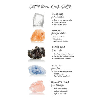 RivSalt Taste Jr - 5 rock salt varieties